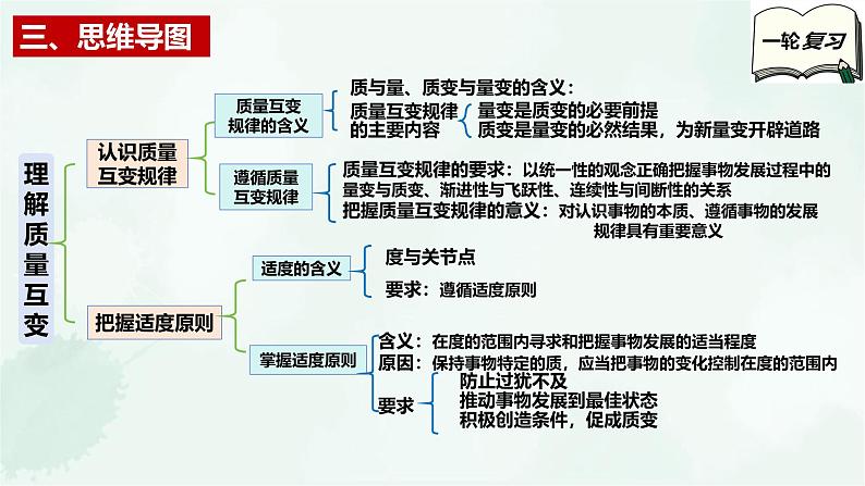 【备战2025年高考】高中政治高考一轮复习  第九课  理解质量互变  课件第5页