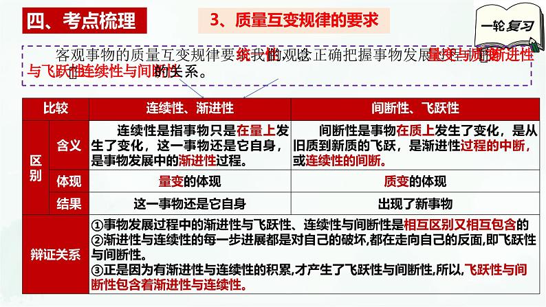 【备战2025年高考】高中政治高考一轮复习  第九课  理解质量互变  课件第8页