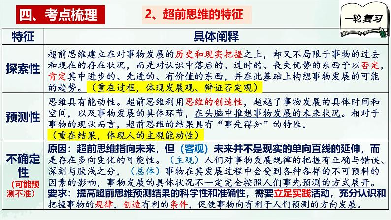 【备战2025年高考】高中政治高考一轮复习  第十三课  创新思维要力求超前  课件第8页