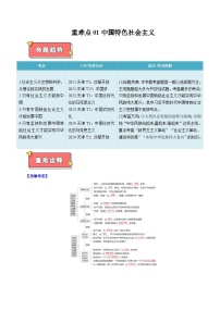 重难点01中国特色社会主义-2025年高考政治 热点 重点 难点 专练（天津专用）