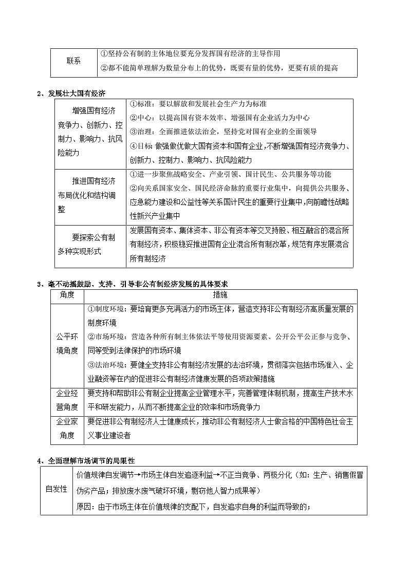 重难点02 我国的基本经济制度-2025年高考政治 热点 重点 难点 专练（广东专用）（解析版）第3页