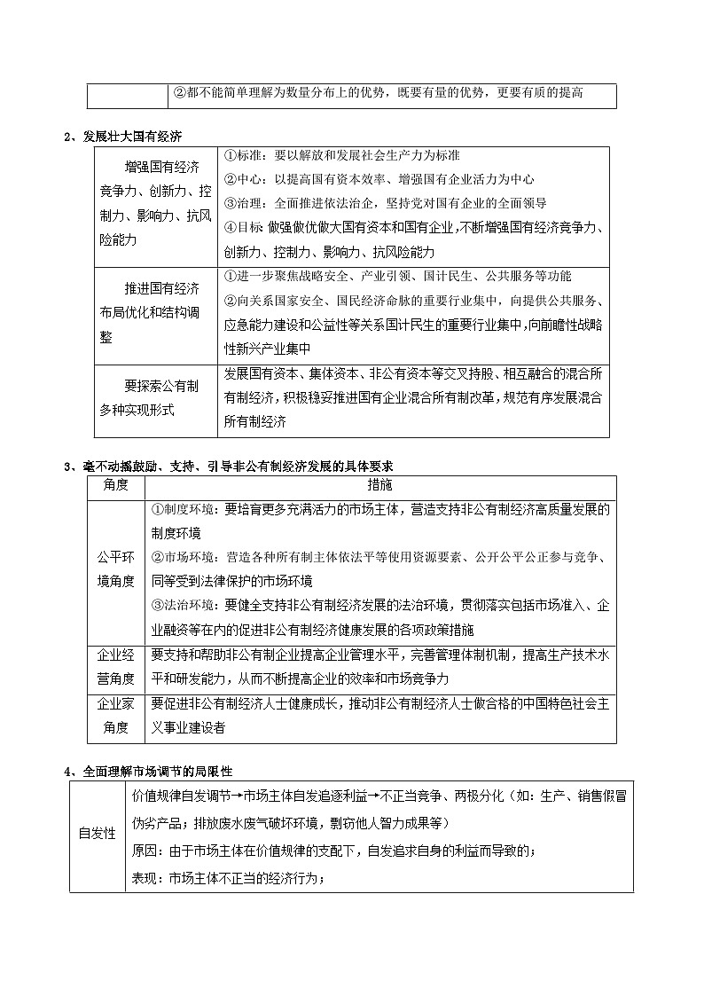 重难点02 我国的基本经济制度-2025年高考政治 热点 重点 难点 专练（广东专用）（原卷版）第3页