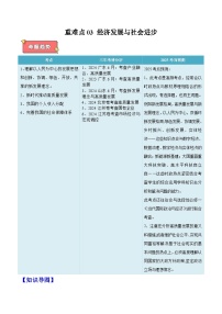 重难点03 经济发展与社会进步-2025年高考政治 热点 重点 难点 专练（广东专用）