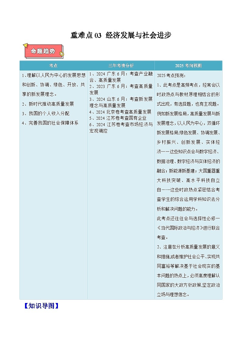 重难点03 经济发展与社会进步-2025年高考政治 热点 重点 难点 专练（广东专用）（解析版）第1页