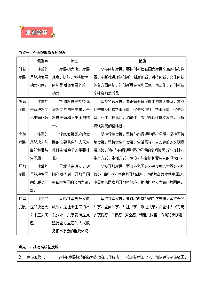 重难点03 经济发展与社会进步-2025年高考政治 热点 重点 难点 专练（广东专用）（解析版）第3页
