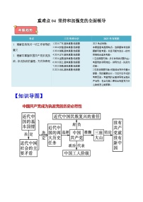 重难点04 坚持和加强党的全面领导-2025年高考政治 热点 重点 难点 专练（广东专用）