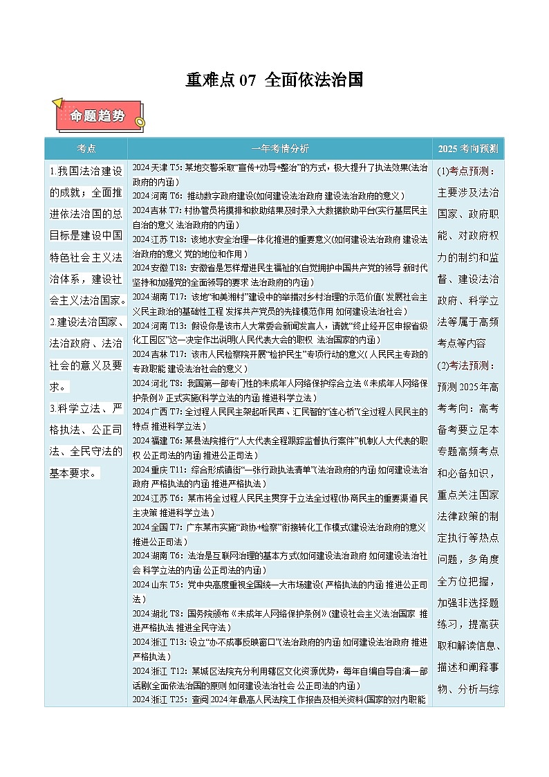 重难点07 全面依法治国-2025年高考政治 热点 重点 难点 专练（新高考通用）（解析版）第1页