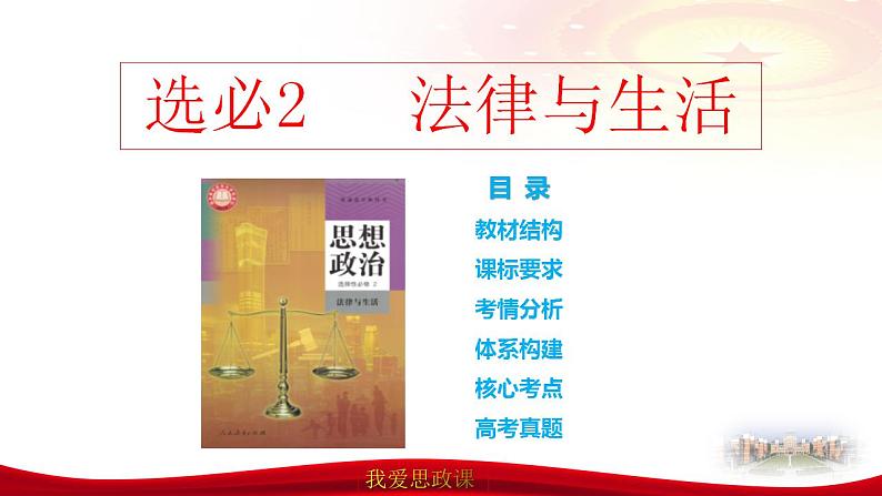 第一课 在生活中学民法用民法-2025届高考政治一轮复习精讲课件（新高考通用）第2页