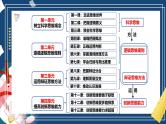 第一课  走进思维世界（精品课件）-2025年高考政治一轮复习（新高考通用）