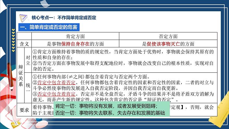 第十课 推动认识发展（精品课件）-2025年高考政治一轮复习（新高考通用）第6页