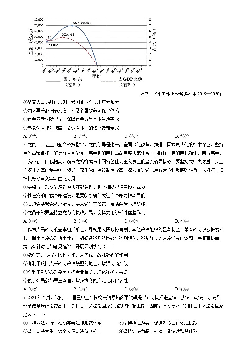 湖南省长沙市第一中学2024-2025学年高三上学期月考（四）政治试题（原卷版）第2页