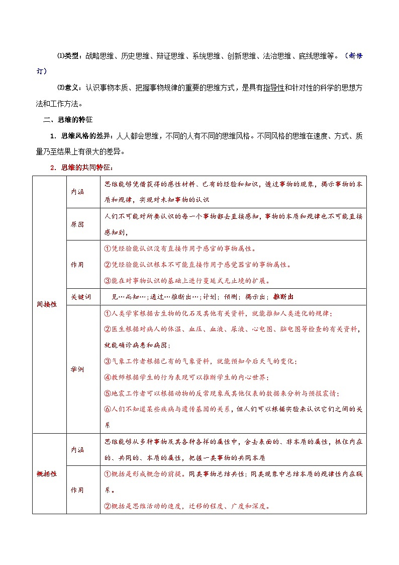 2025届高考政治一轮复习：统编版选择性必修三《逻辑与思维》重点知识点考点提纲详细版第2页