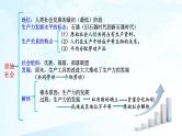 必修1《中国特色社会主义》【高考政治】二轮复习：知识体系精编PPT课件（统编版）