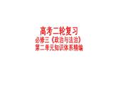 必修3《政治与法治》第2单元【高考政治】二轮复习：知识体系精编PPT课件（统编版）