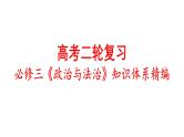 必修3《政治与法治》第3单元【高考政治】二轮复习：知识体系精编PPT课件（统编版）