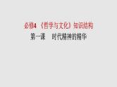 必修4《哲学与文化》第1单元【高考政治】二轮复习：知识体系精编PPT课件（统编版）