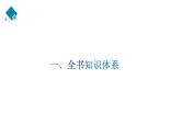 选择性必修一第1单元   各具特色的国家【高考政治】二轮复习：知识体系精编PPT课件（统编版）