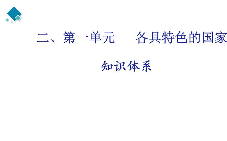 选择性必修一第1单元   各具特色的国家【高考政治】二轮复习：知识体系精编PPT课件（统编版）第4页