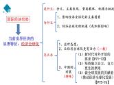 选择性必修一第3单元 经济全球化【高考政治】二轮复习：知识体系精编PPT课件（统编版）