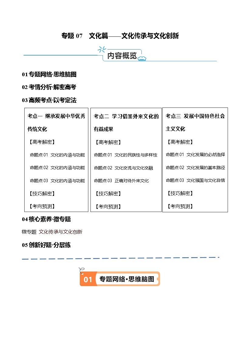 专题07  文化篇——文化传承与文化创新（讲义）（原卷版）第1页