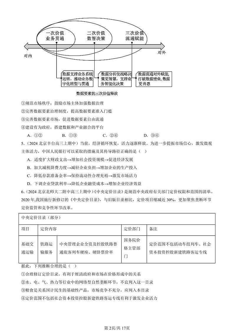 2022-2024北京重点校高三（上）期中真题政治汇编：更好发挥政府作用第2页