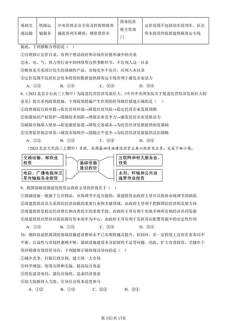 2022-2024北京重点校高三（上）期中真题政治汇编：我国的社会主义市场经济体制章节综合第3页