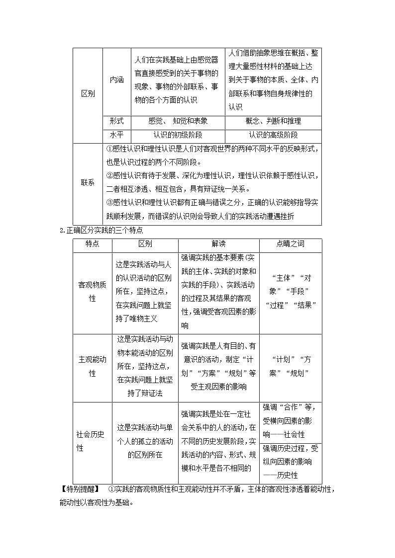 2025届高考政治二轮专题复习与测试必修部分专题八认识社会与价值选择第2页