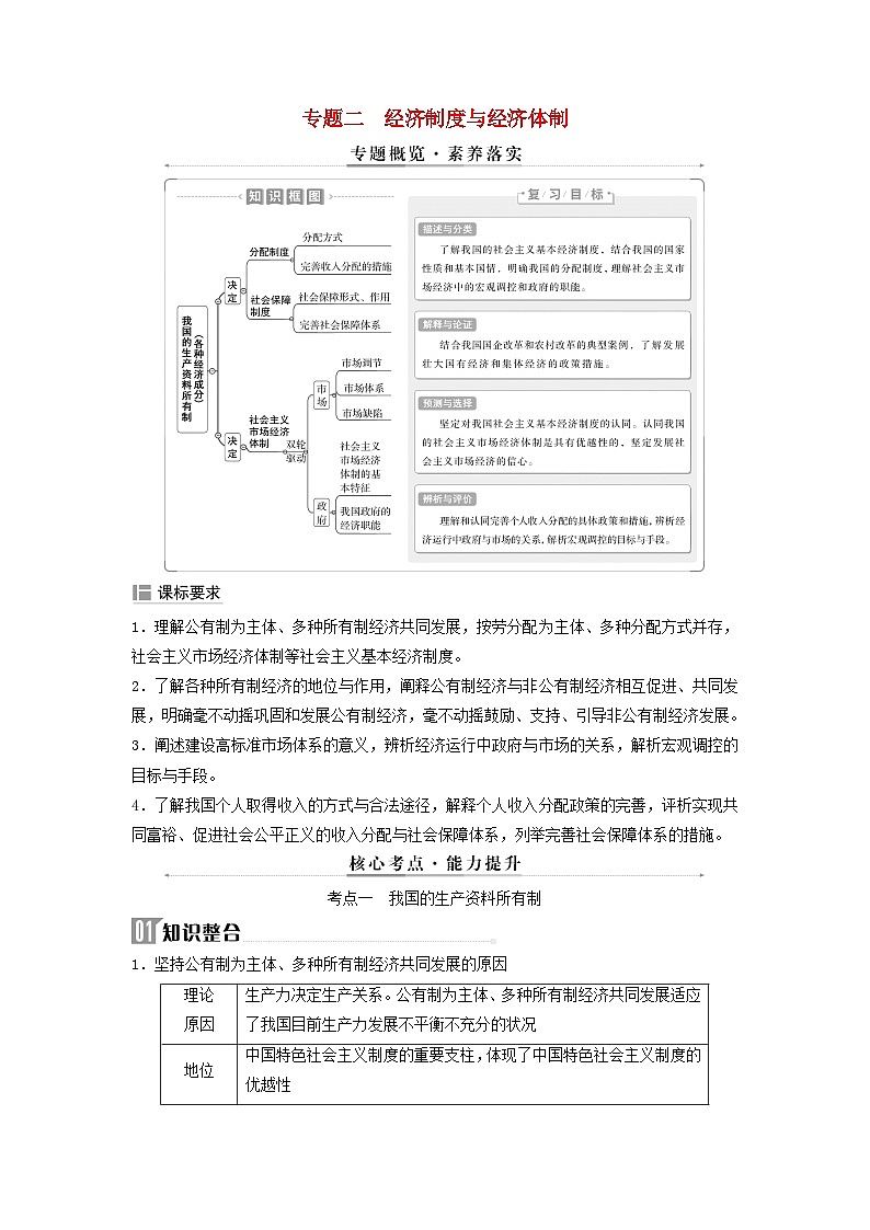 2025届高考政治二轮专题复习与测试必修部分专题二经济制度与经济体制第1页