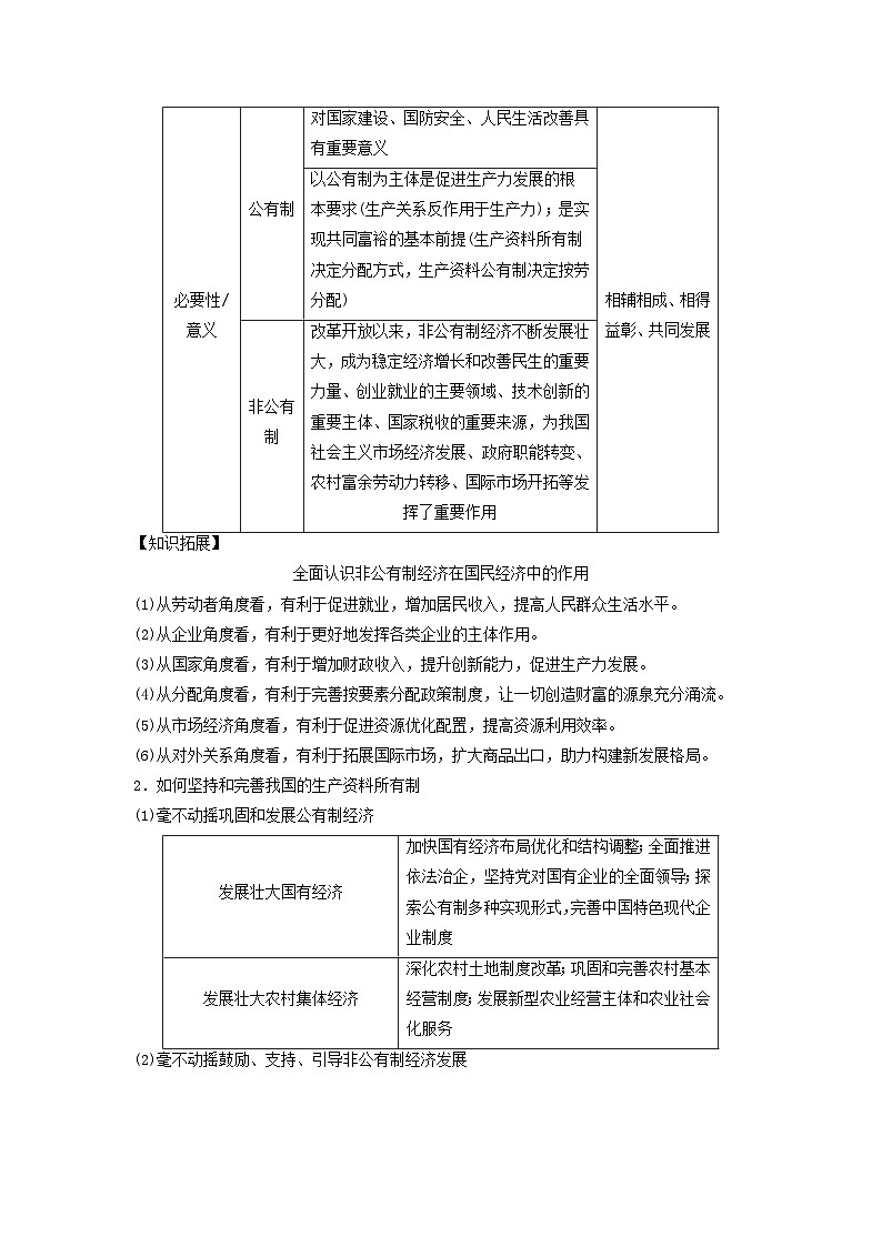 2025届高考政治二轮专题复习与测试必修部分专题二经济制度与经济体制第2页