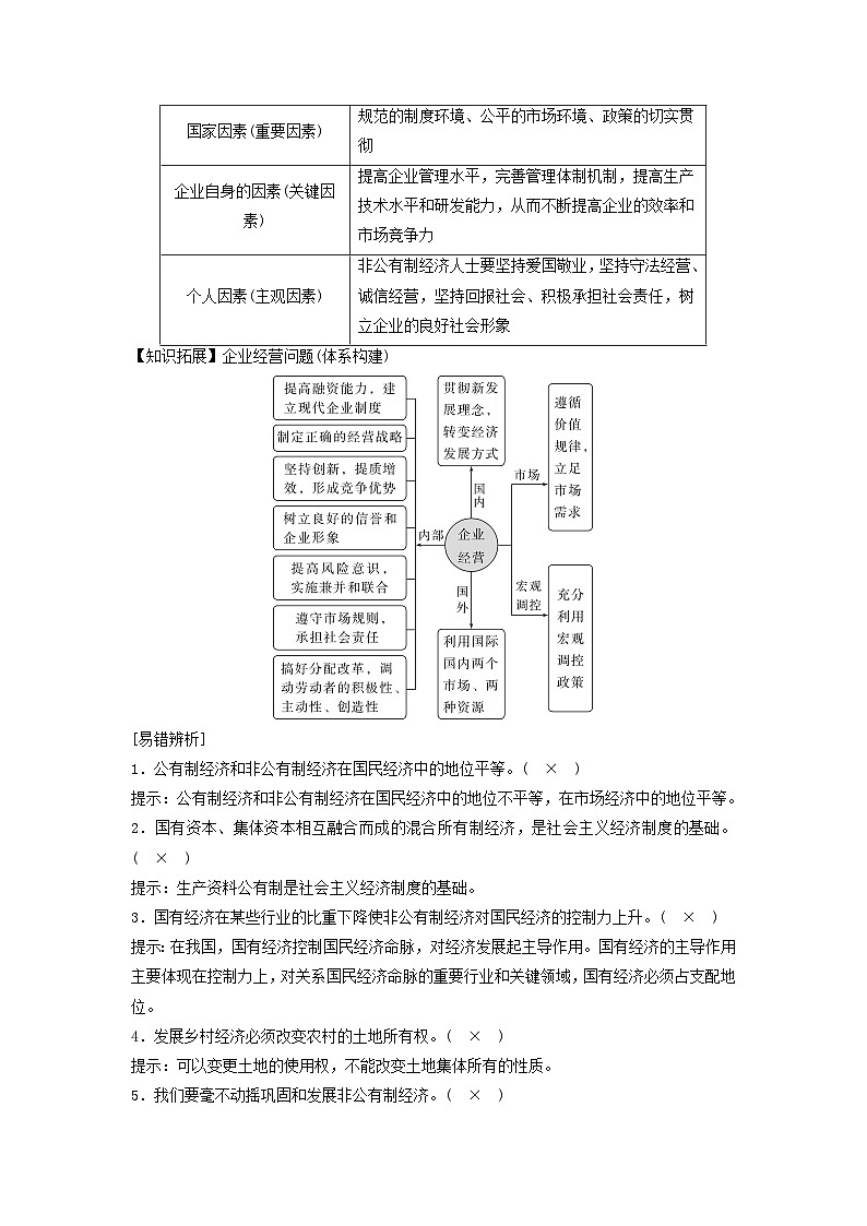 2025届高考政治二轮专题复习与测试必修部分专题二经济制度与经济体制第3页
