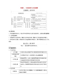 2025届高考政治二轮专题复习与测试必修部分专题九文化传承与文化创新