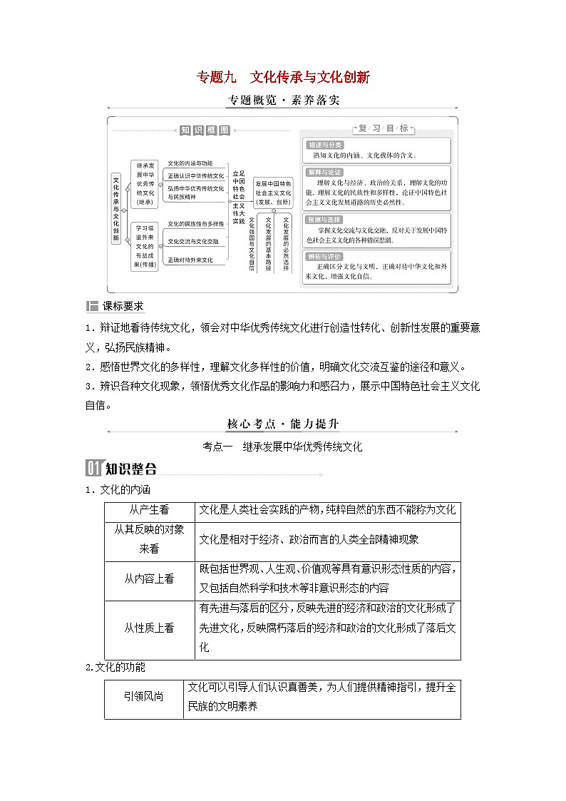 2025届高考政治二轮专题复习与测试必修部分专题九文化传承与文化创新第1页