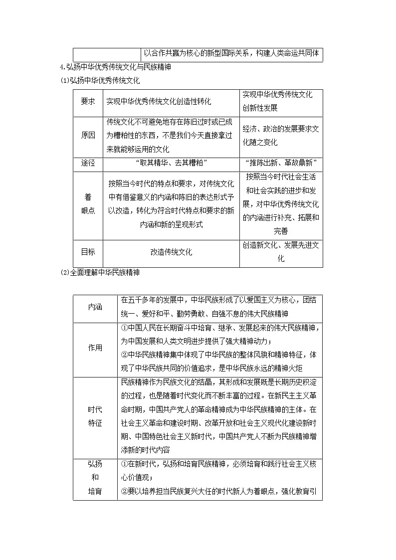 2025届高考政治二轮专题复习与测试必修部分专题九文化传承与文化创新第3页