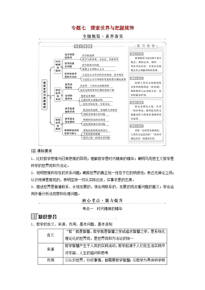2025届高考政治二轮专题复习与测试必修部分专题七探索世界与把握规律第1页
