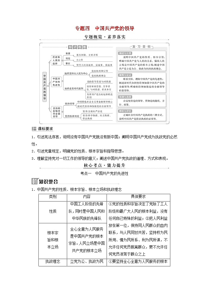 2025届高考政治二轮专题复习与测试必修部分专题四中国共产党的领导第1页