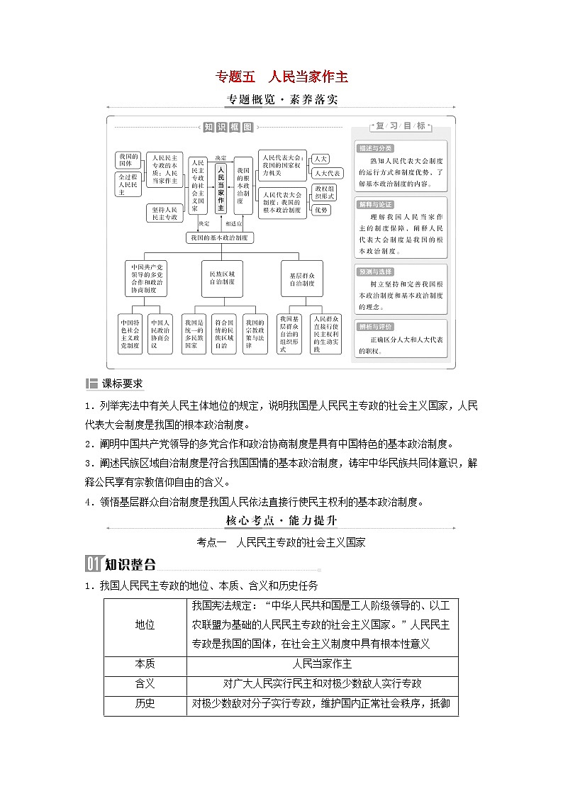2025届高考政治二轮专题复习与测试必修部分专题五人民当家作主第1页