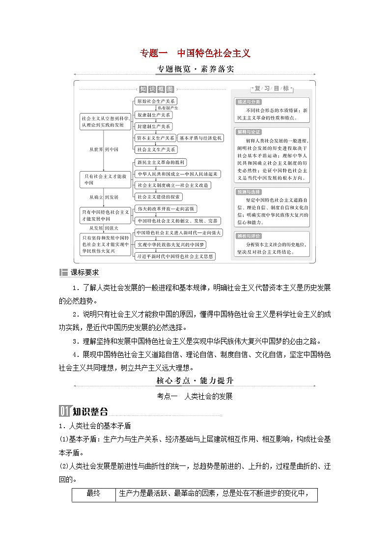 2025届高考政治二轮专题复习与测试必修部分专题一中国特色社会主义第1页