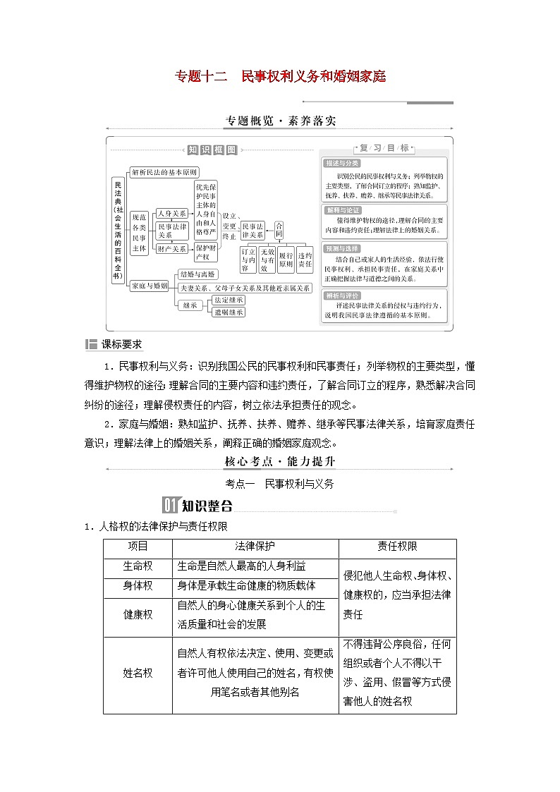 2025届高考政治二轮专题复习与测试选择性必修部分专题十二民事权利义务和婚姻家庭第1页