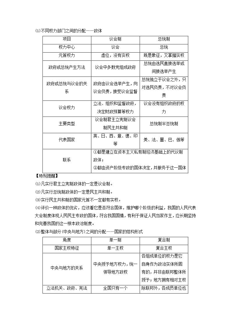 2025届高考政治二轮专题复习与测试选择性必修部分专题十国家与国际组织第2页
