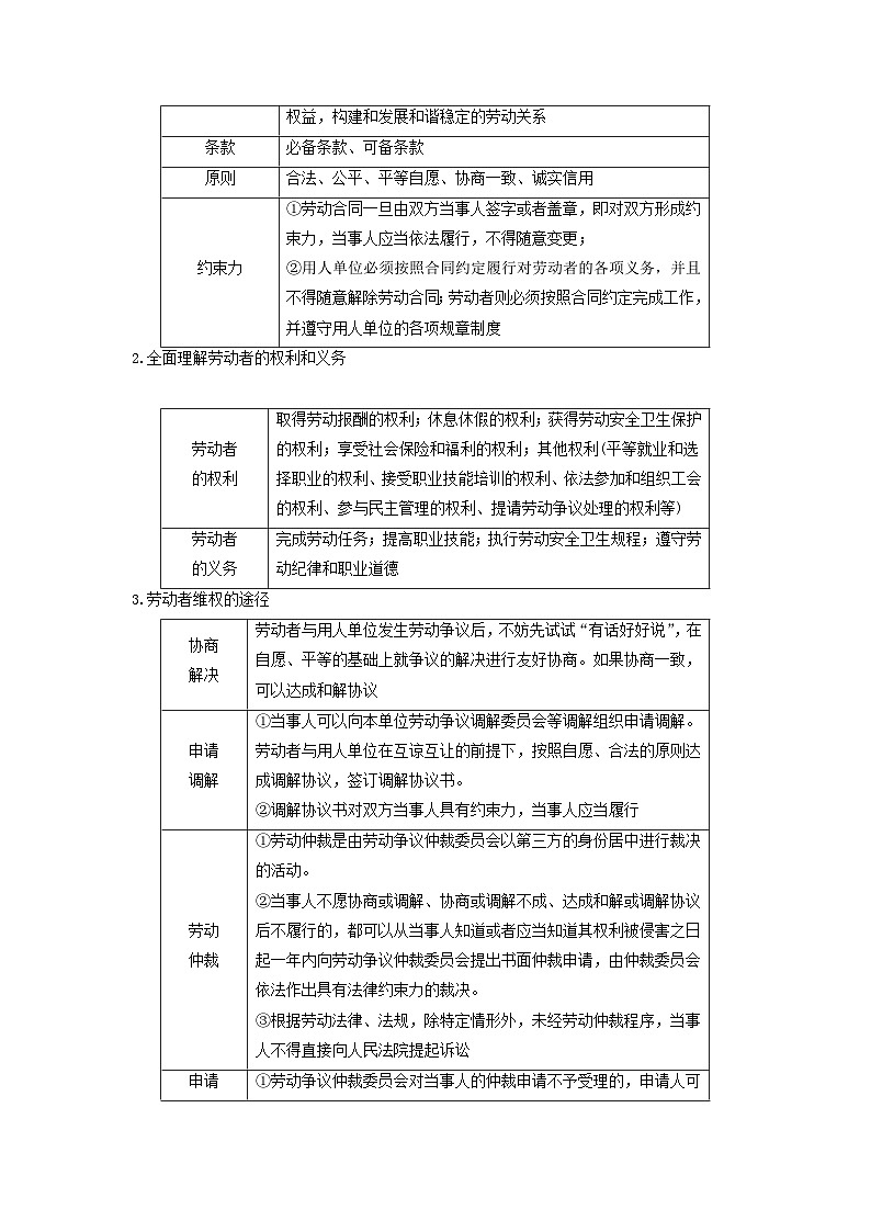 2025届高考政治二轮专题复习与测试选择性必修部分专题十三就业创业与社会争议解决第2页