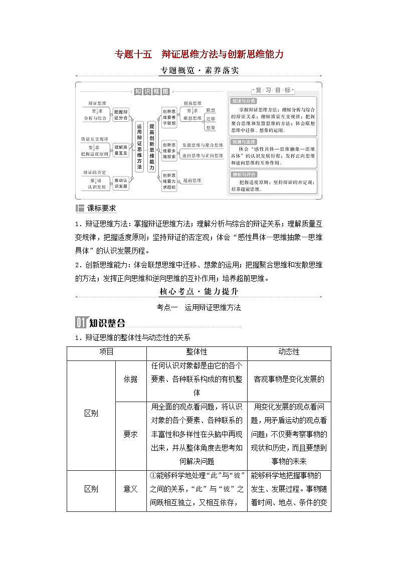 2025届高考政治二轮专题复习与测试选择性必修部分专题十五辩证思维方法与创新思维能力第1页