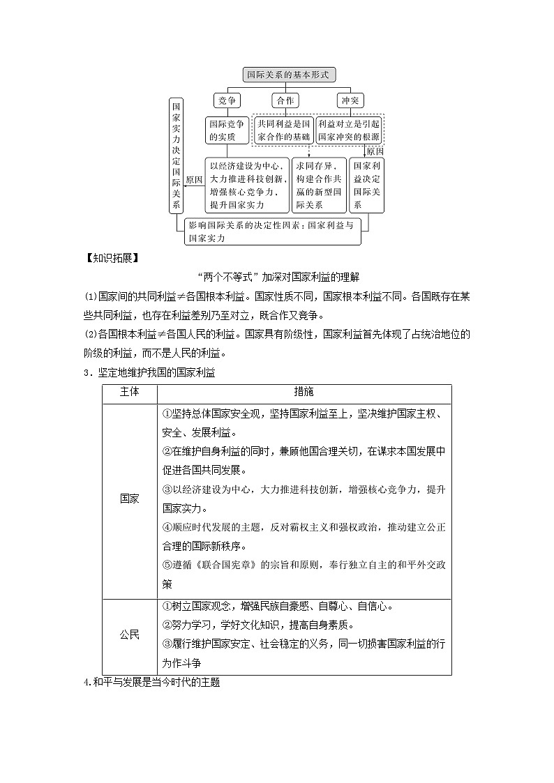 2025届高考政治二轮专题复习与测试选择性必修部分专题十一世界多极化与经济全球化第2页