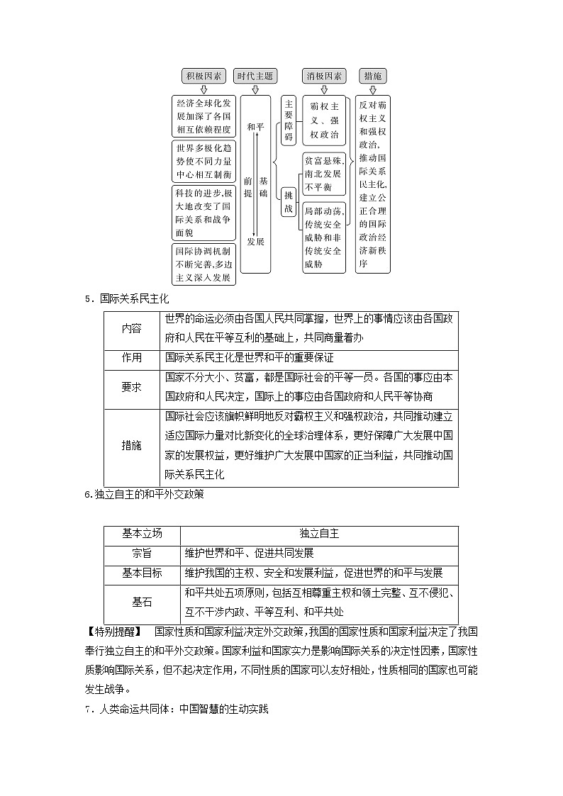 2025届高考政治二轮专题复习与测试选择性必修部分专题十一世界多极化与经济全球化第3页