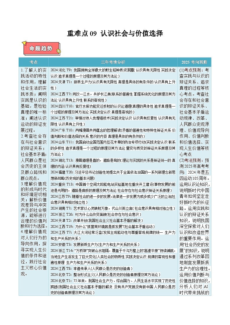 重难点09 认识社会与价值选择-2025年高考政治 热点 重点 难点 专练（新高考通用）（解析版）第1页