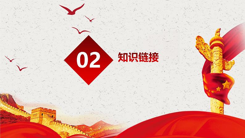 热点05：二十国集团领导人峰会-2025年高考政治时政热点复习专题课件第8页