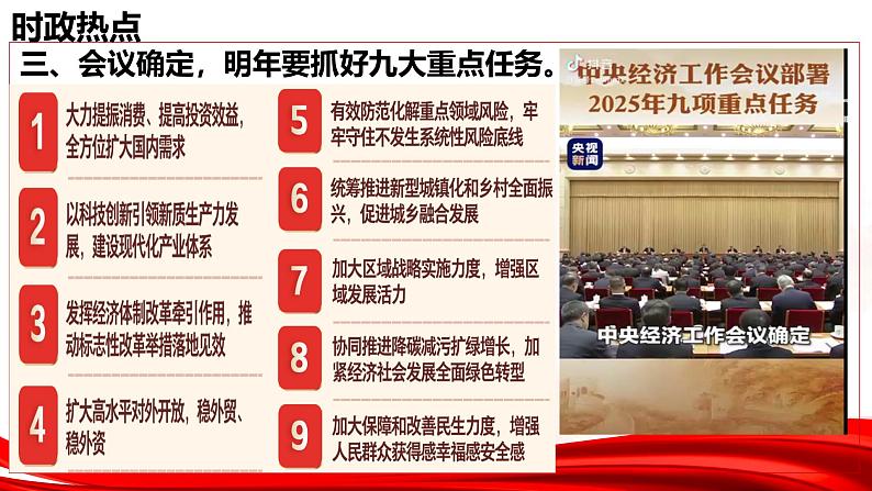 热点06：2024年中央经济工作会议-2025年高考政治时政热点复习专题课件第8页