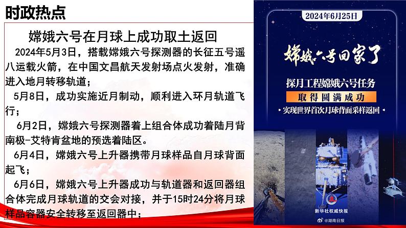 热点08：航天科技强国建设-2025年高考政治时政热点复习专题课件第6页