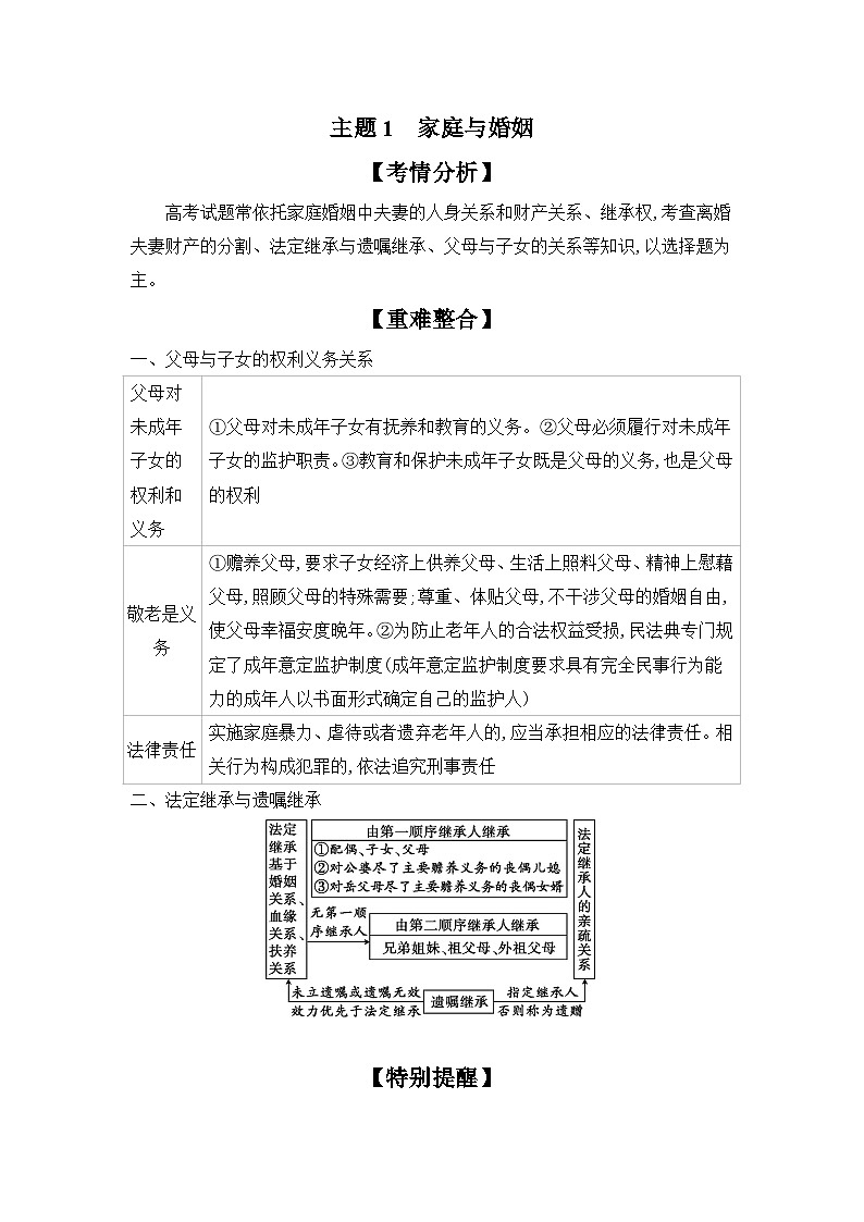 2025高考政治二轮复习专题练习：专题十二 家庭婚姻与就业创业（含解析）第2页