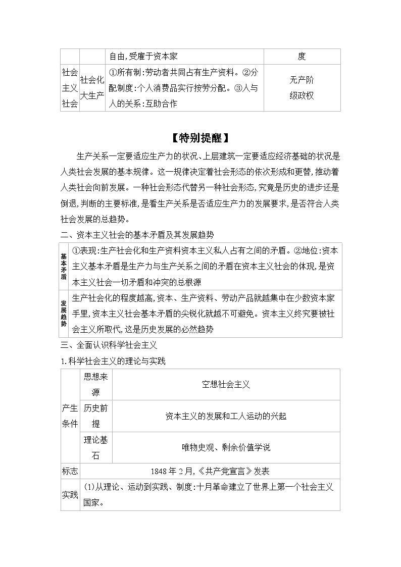 2025高考政治二轮复习专题练习：专题一 人类社会发展与中国特色社会主义（含解析）第3页