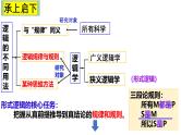 2.2逻辑思维的基本要求（课件+教案+导学案+练习解析